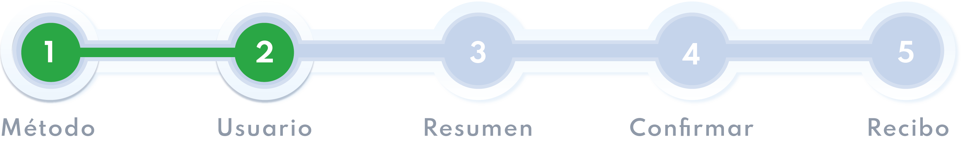 Búsqueda
